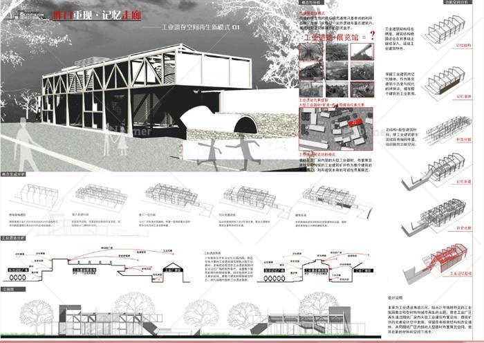 工业遗迹厂房建筑改造设计展板,cad和su模型[原