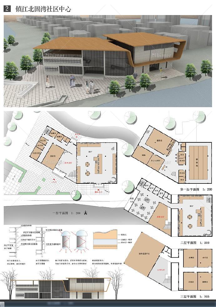 某社区中心办公楼建筑设计su模型(含cad和排版方