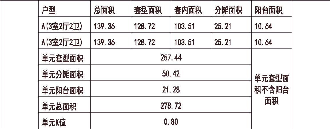 河北 1梯2户 33层 户型