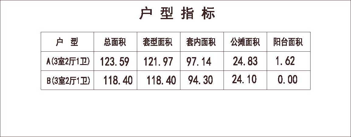  北方 1梯4户 33层 户型