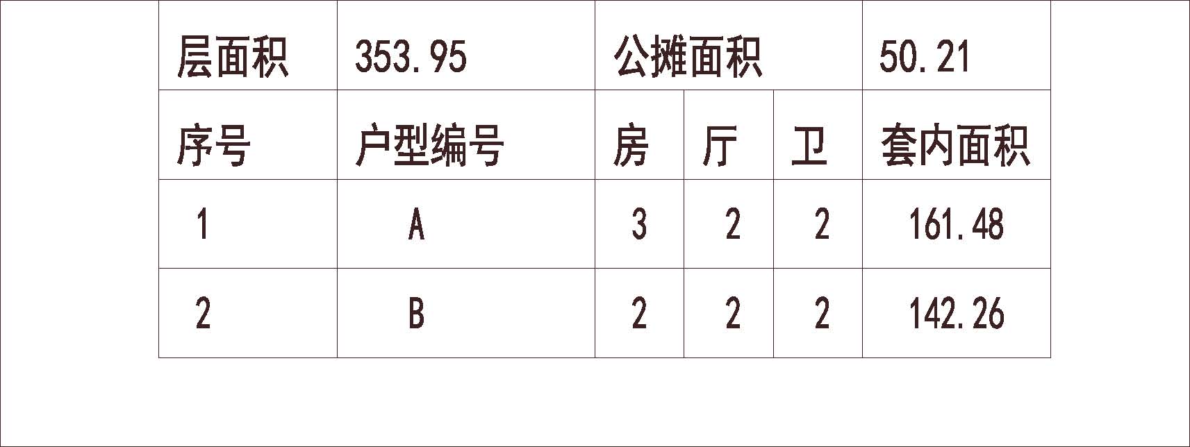 744 长沙 华润凤凰城 1梯2户 33层 户型