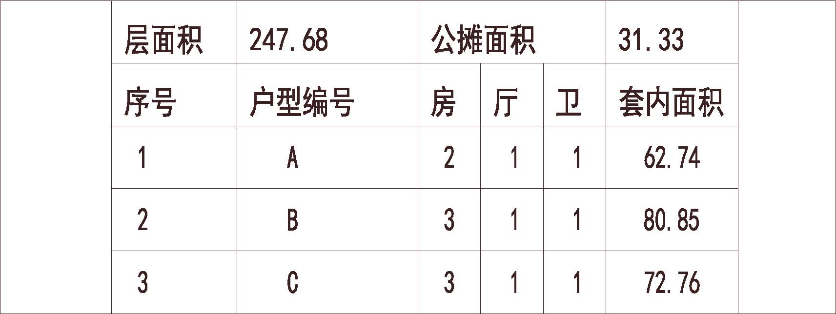  南方 1梯3户 11层 户型