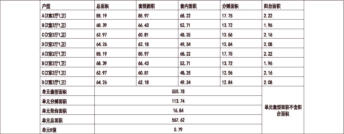 2865 上海 上海杨树浦港 1梯8户 33层 户型 