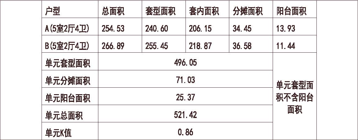 北京 亿城 西山华府 1梯2户 11层 户型