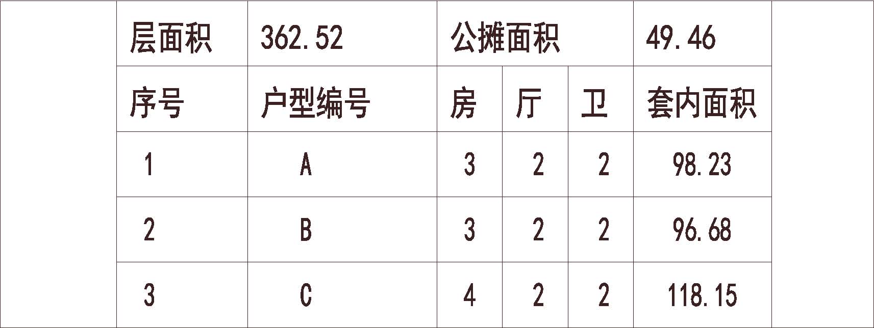 广州 东怡新地 1梯3户 18层 户型