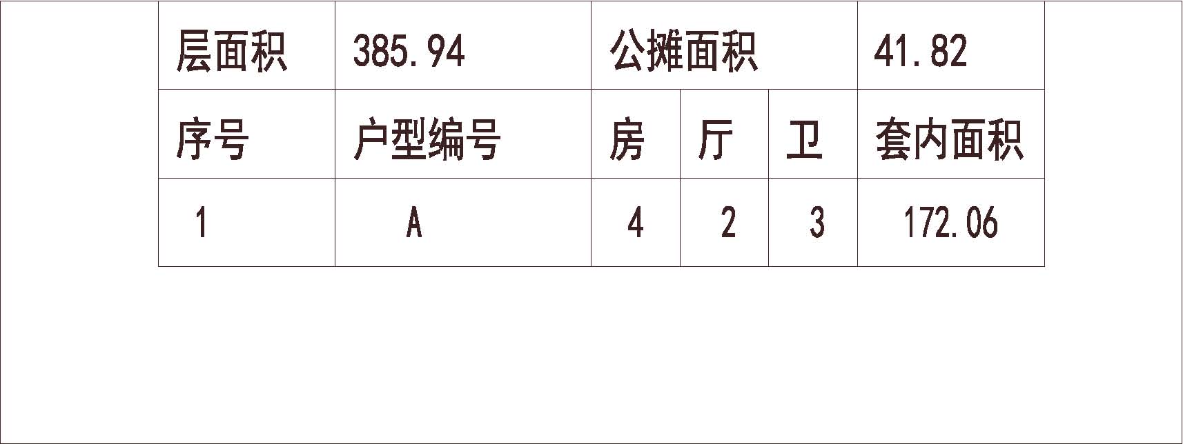 浙江余姚 中江浅水湾 1梯2户 18层 户型