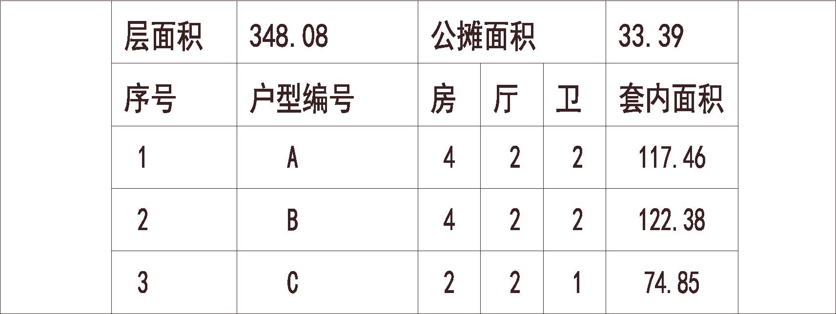 北京 富力金禧花园 1梯3户 11层 户型