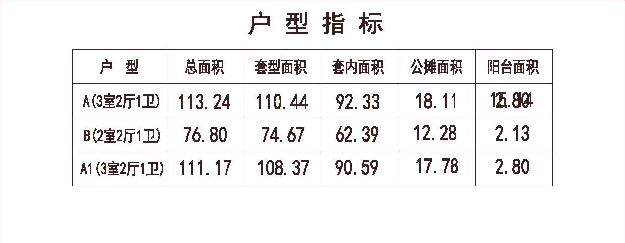 北方 1梯3户 18层 户型