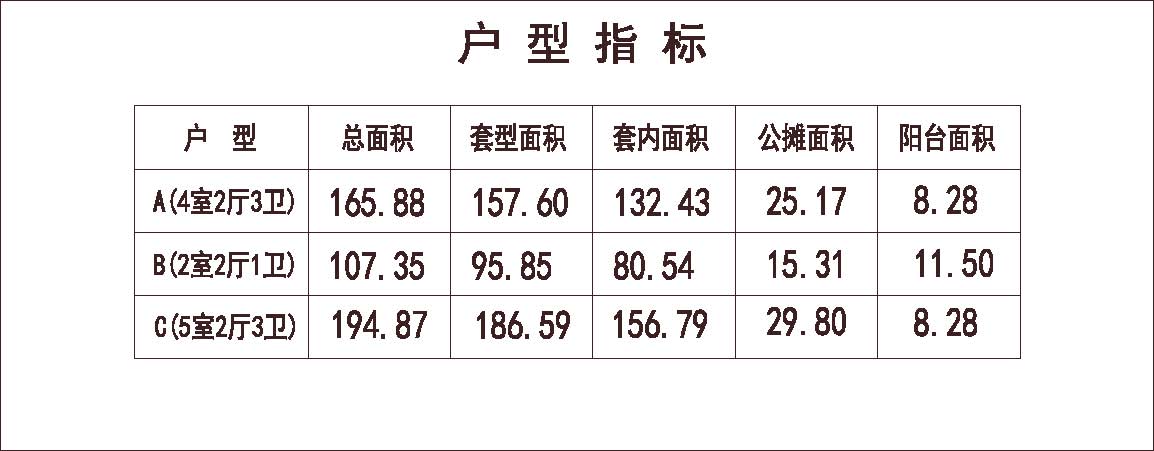 北方 1梯4户 33层 户型 方形塔