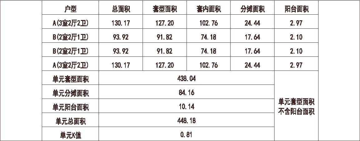 北京 远洋 远洋山水 1梯4户 33层 户型