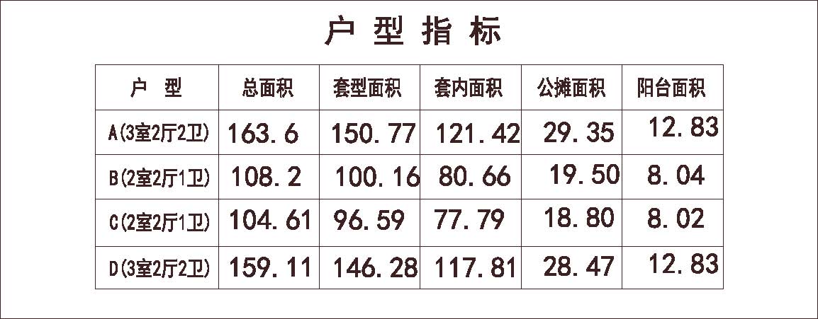 北方 1梯4户 33层 户型