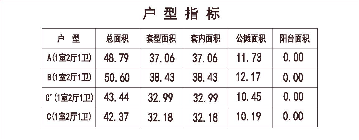  上海 上海金山新城 1梯24户 33层 户型