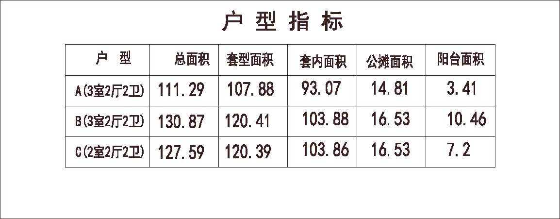 南方 1梯6户 33层 户型