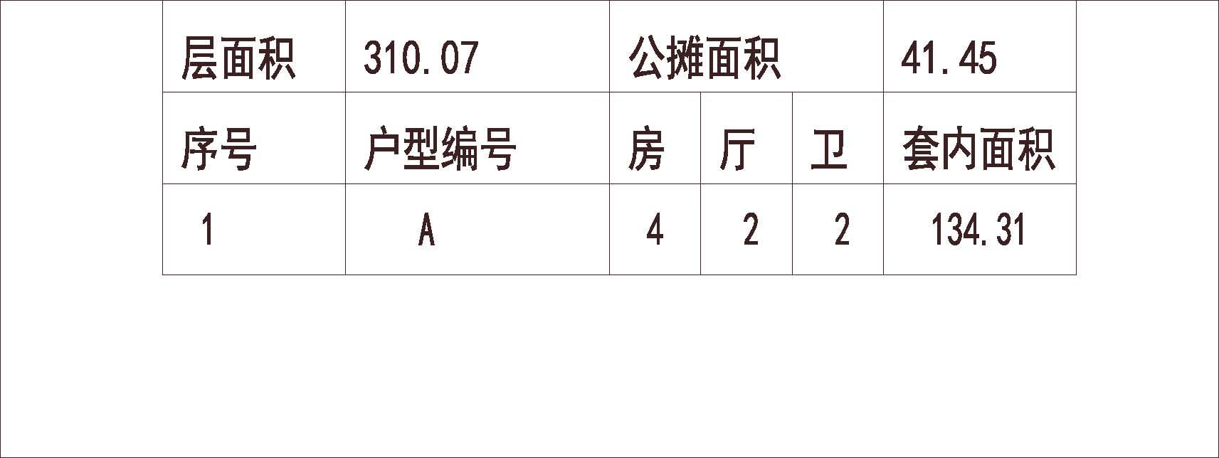 南昌 新力帝泊湾 1梯2户 18层 户型