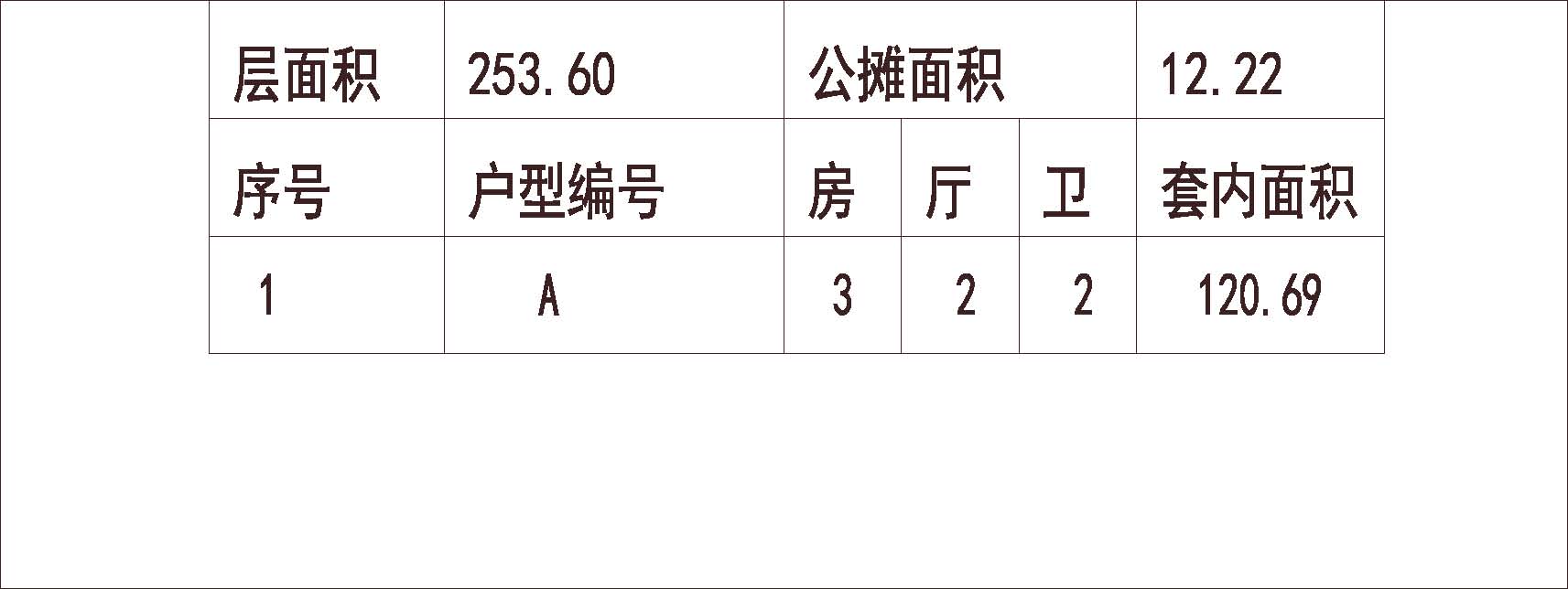 安徽安庆 宜海格林镇 1梯2户 6层 户型