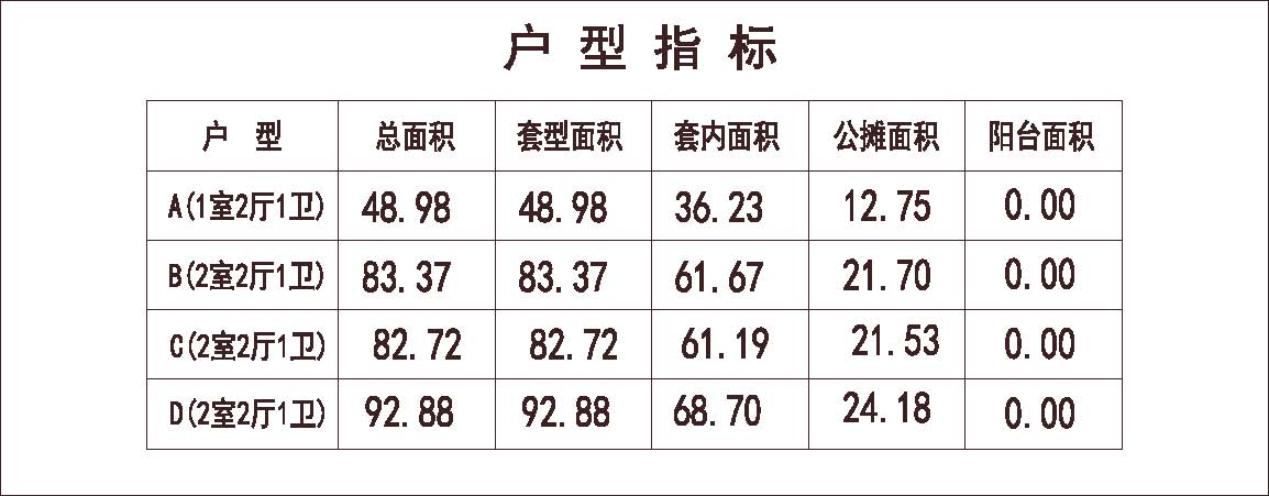  北方 1梯4户 33层 户型 