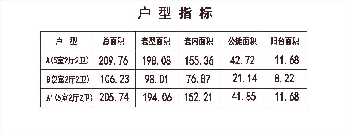  北方 1梯4户 33层 户型 方形塔