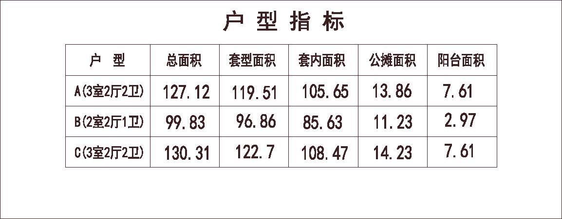 北方 1梯4户 11层 户型