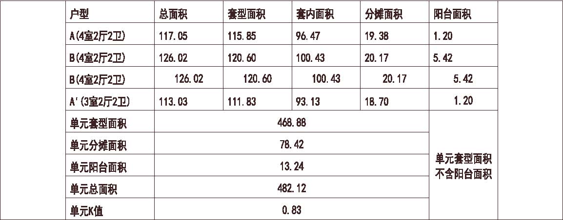 深圳 金地 深圳海景花园 1梯4户 33层 户型 