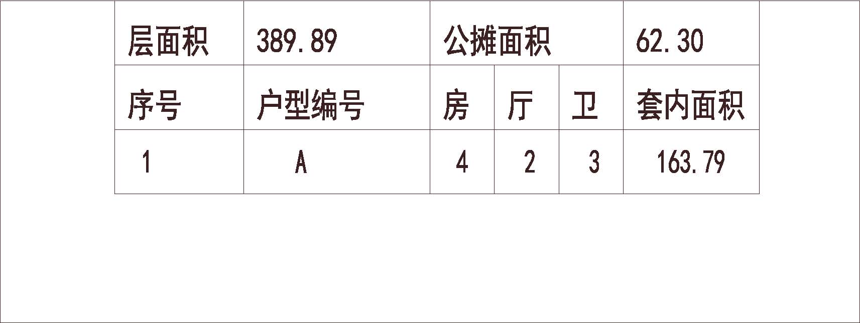  长沙 藏珑湖上 1梯2户 33层 户型