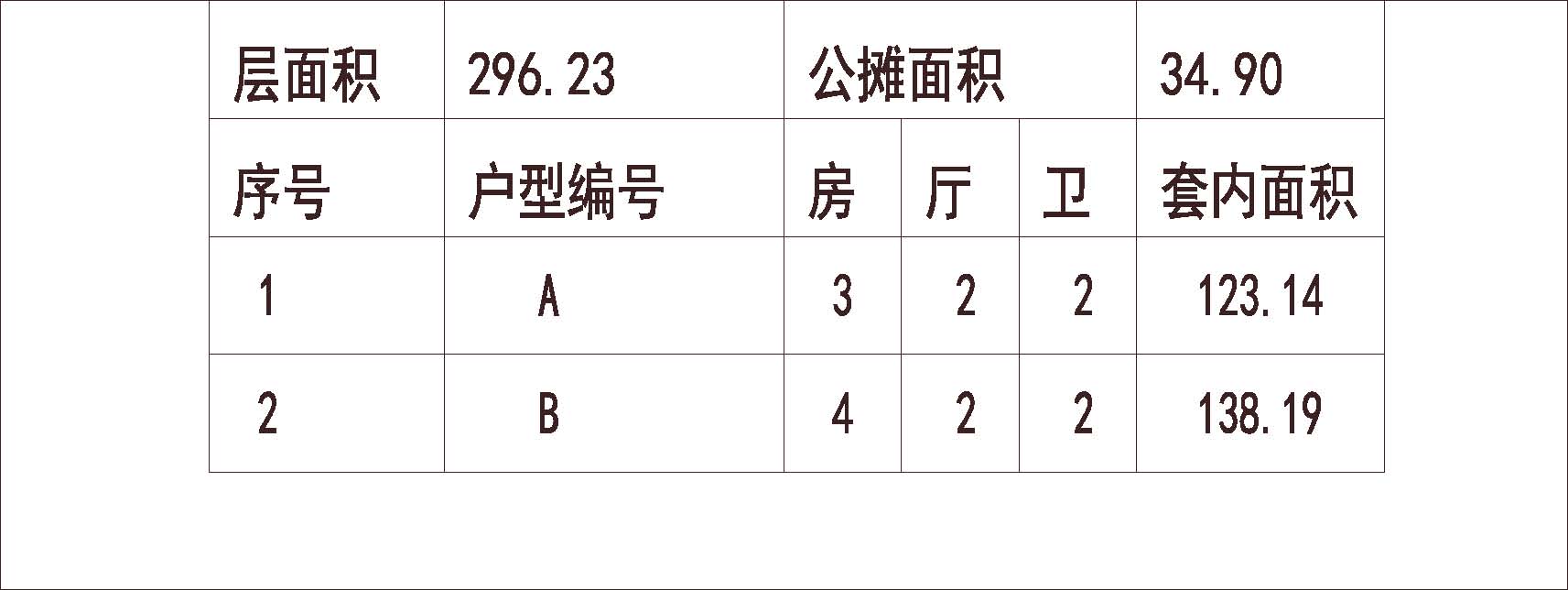 江苏苏州 中吴红玺臻园 1梯2户 18层 户型