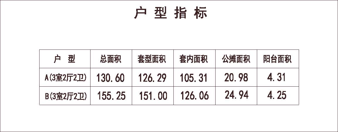 北方 1梯2户 18层 户型