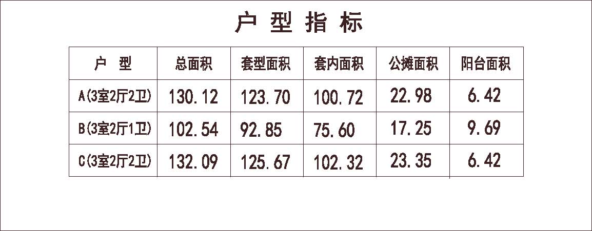 河北 1梯3户 18层 户型