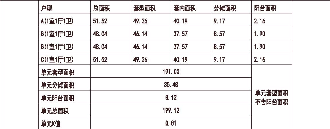 北方 1梯4户 11层