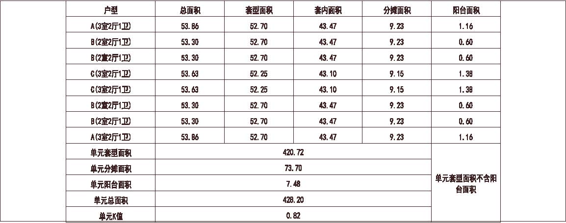  北方 1梯8户 18层 户型