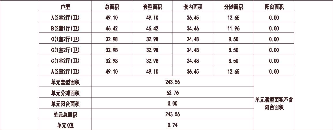 北方 1梯6户 18层 户型