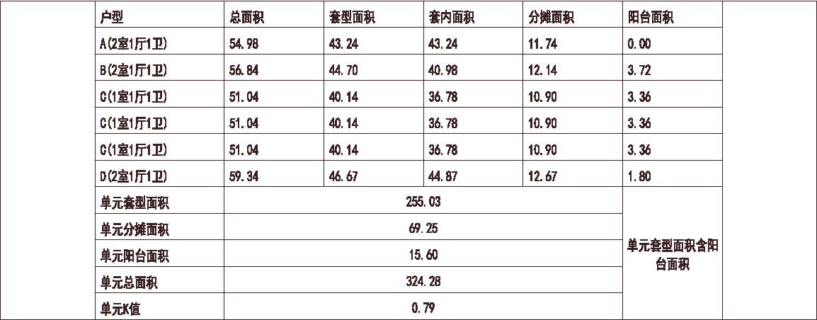  北京 1梯6户 33层 户型