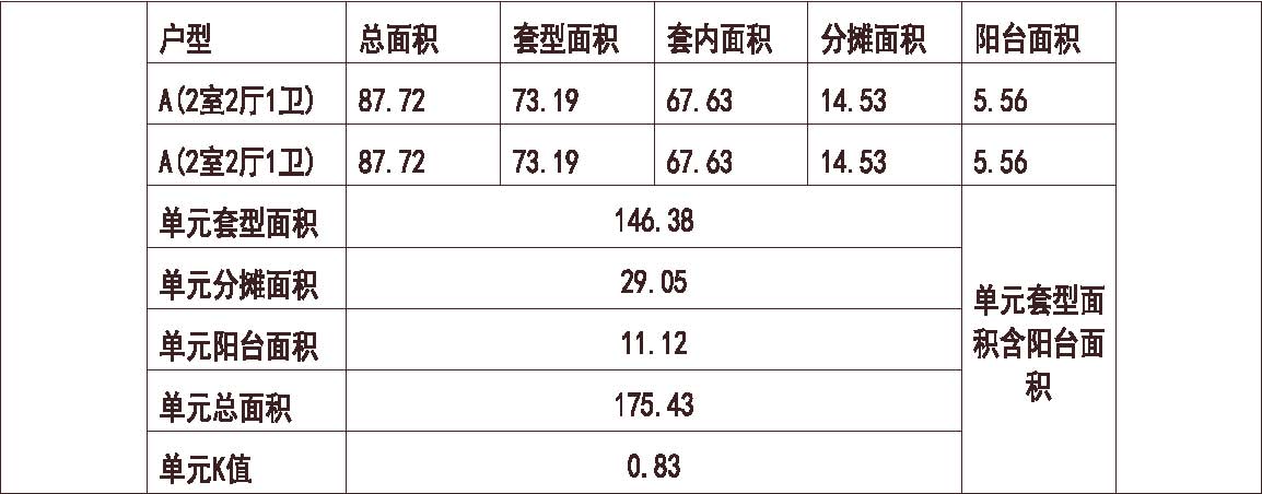 北京 富力 富力金禧花园 1梯2户 11层 户型 