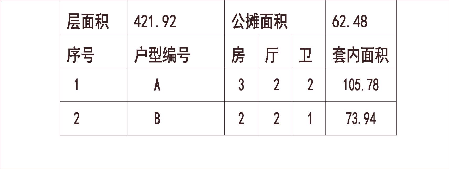 安徽芜湖 碧桂园 1梯4户 11层 户型