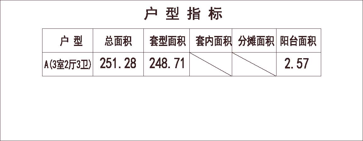 北京 融创 西山壹号院 1梯1户 