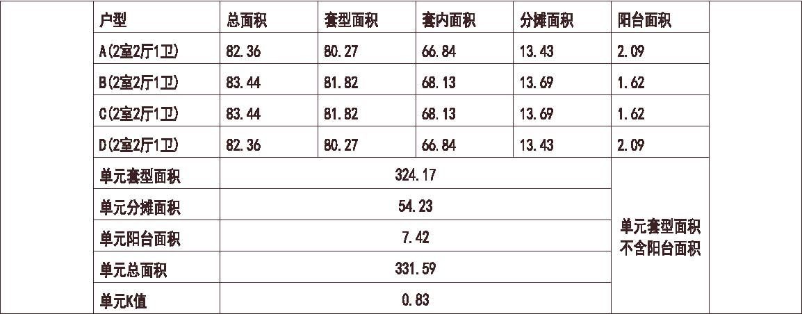 北京 远洋 万和城 1梯4户 18层 户型 