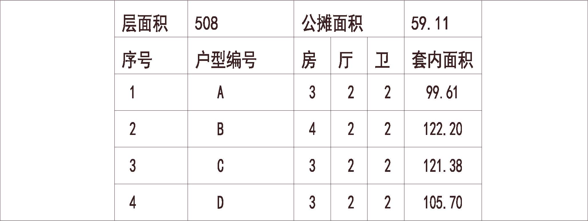 南方 1梯4户 18层 户型