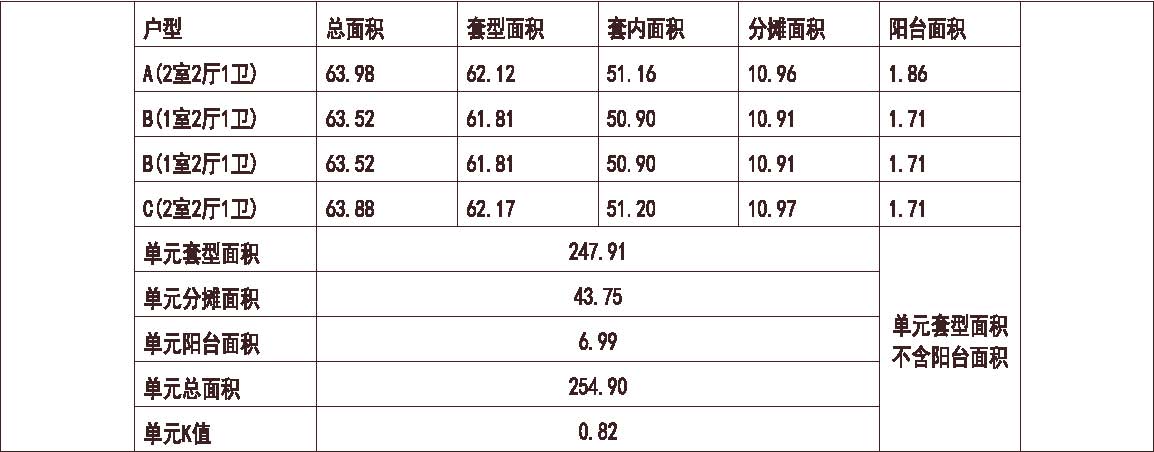 北方 1梯4户 11层 户型 