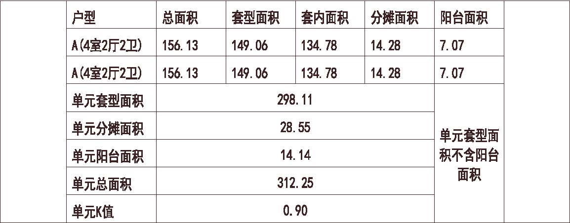  深圳 万科 深圳温馨家园 1梯2户 11层 户型