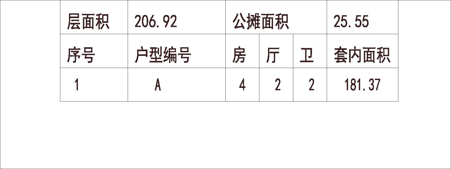 2杭州 雅戈尔西溪晴雪 1梯1户 11层 户型