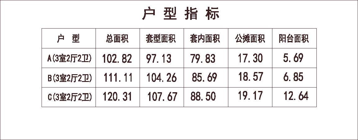 南方 1梯6户 33层 户型 