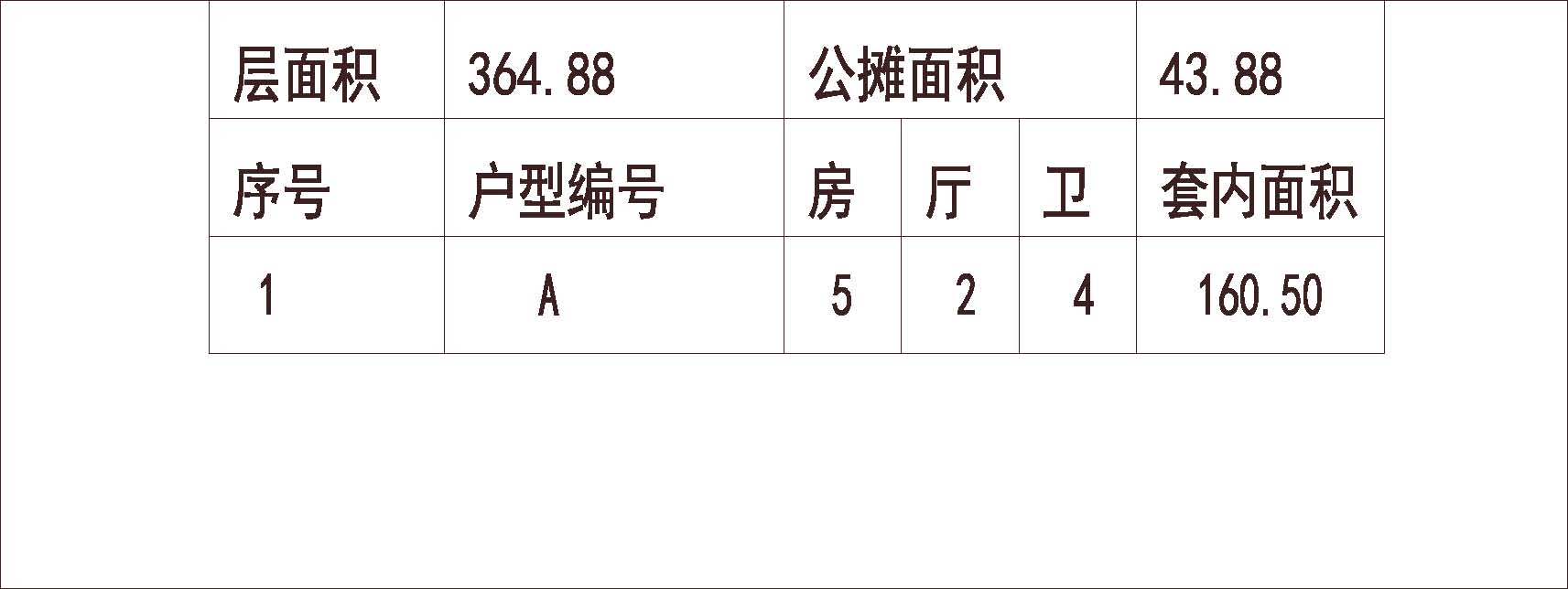 浙江台州 华景名苑 1梯2户 18层 户型