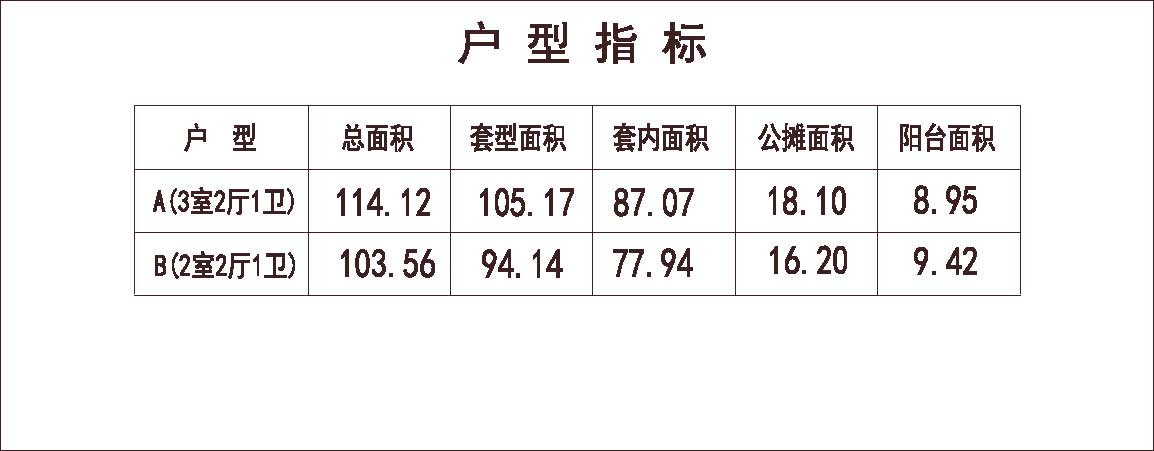 北方 1梯4户 33层 户型