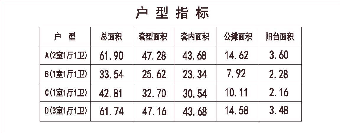 北京 1梯16户 33层 户型 