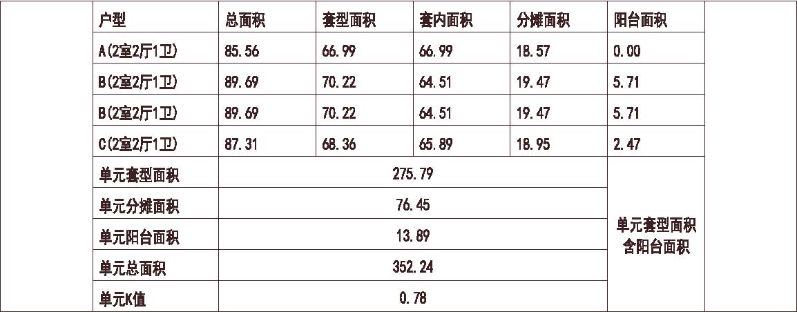  北京 富力 富力金禧花园 1梯4户 33层 户型 