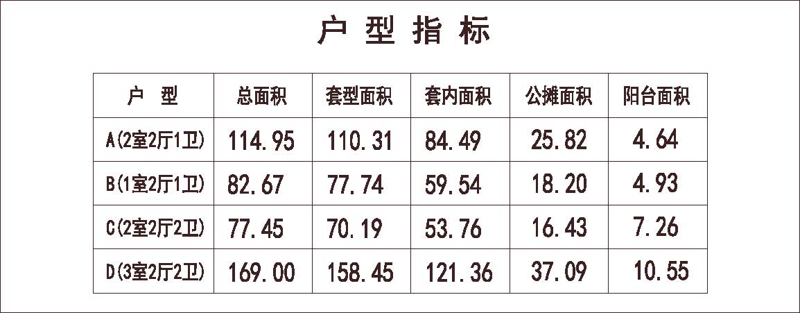 北方 1梯4户 33层 户型