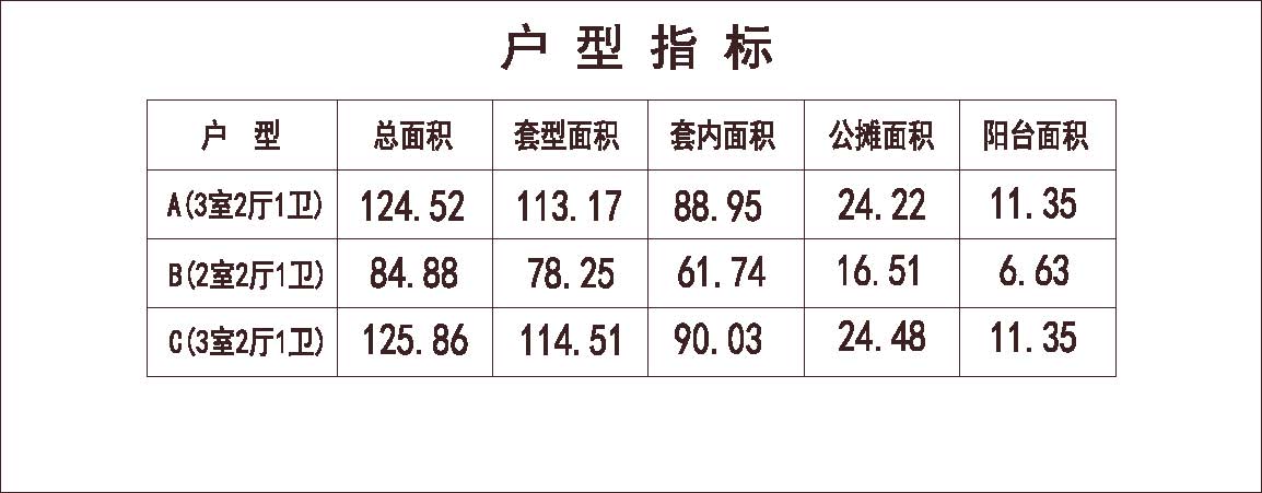  北方 1梯3户 18层 户型