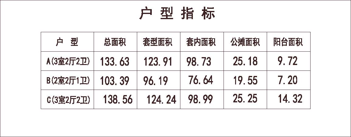  北方 1梯3户 33层 户型