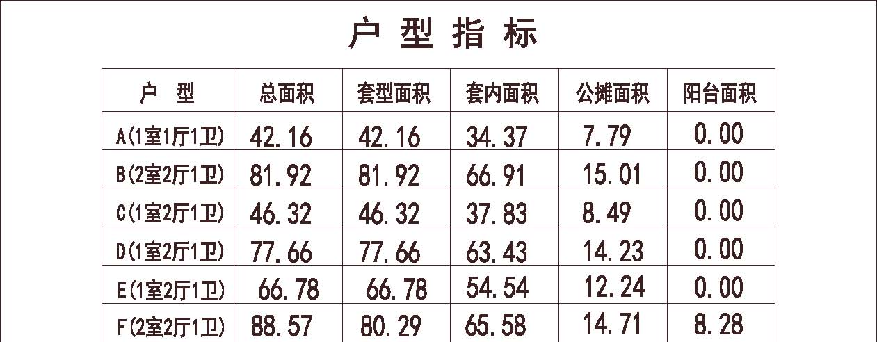 北方 1梯12户 33层 户型