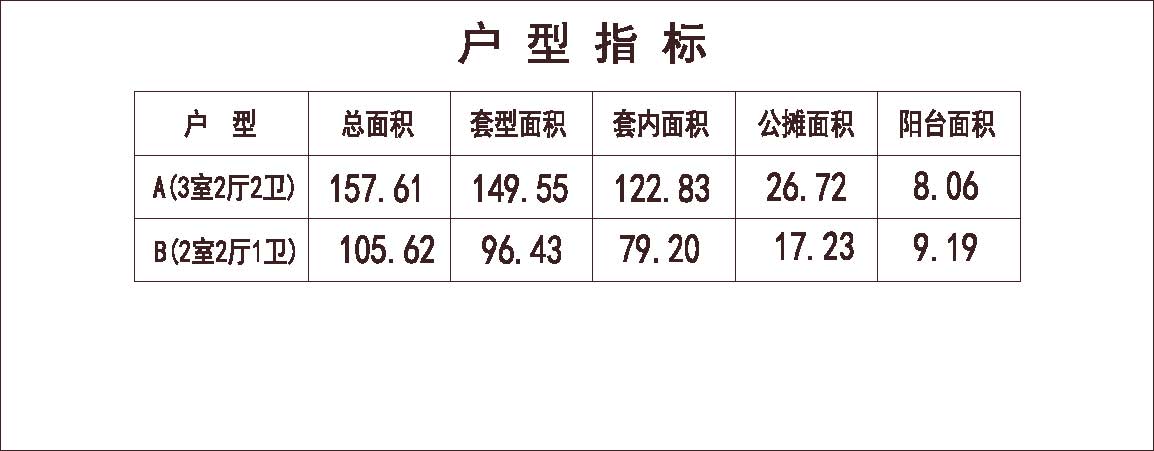 北方 1梯4户 33层 户型