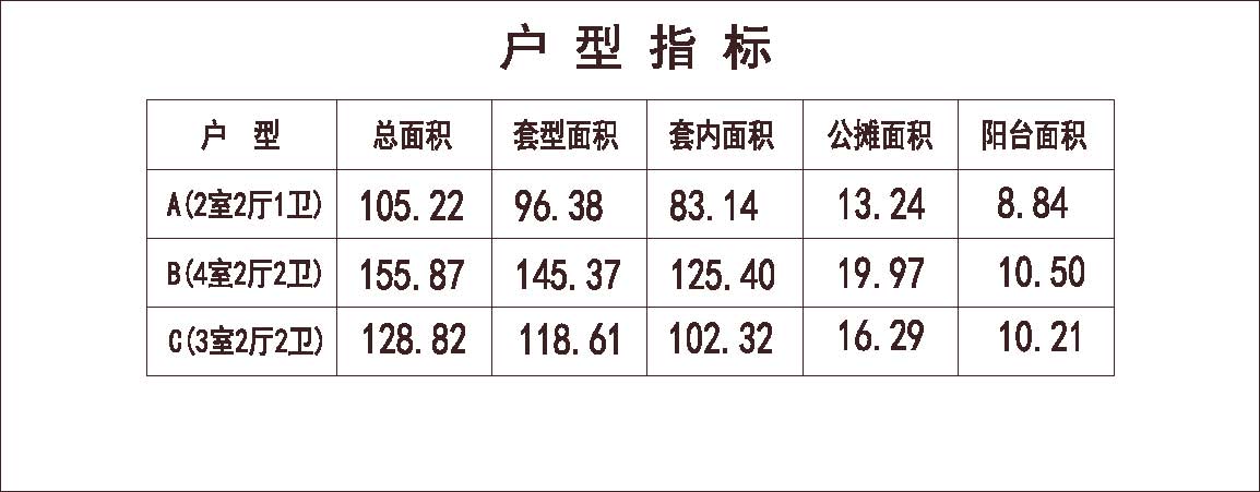 南方 1梯6户 33层 户型